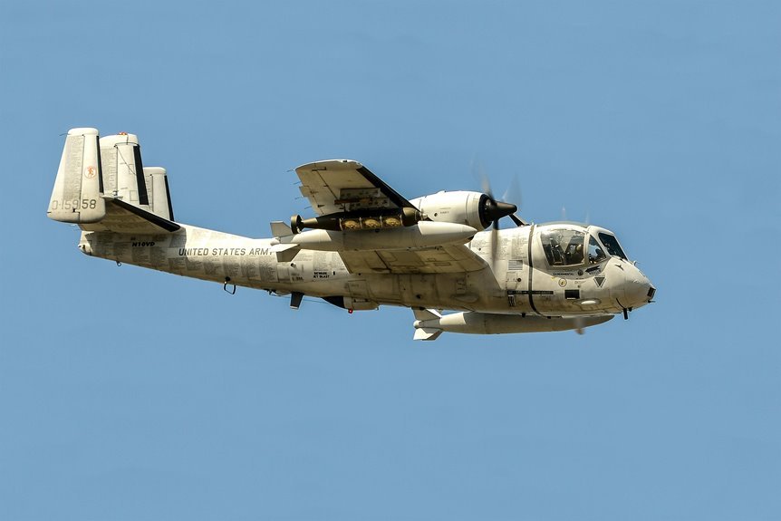 operational dataset analysis insights