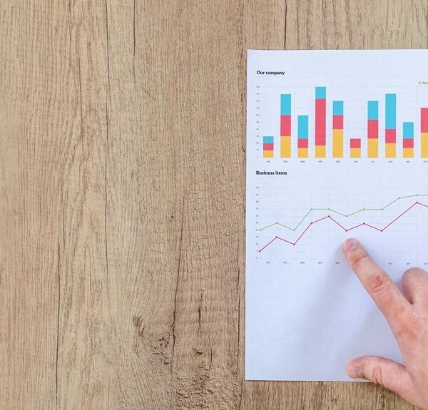 behavioral data signal interdependency