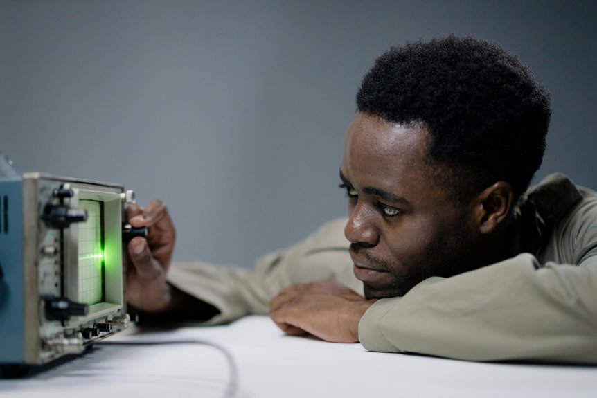 enterprise signal consistency assessment