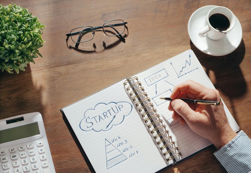 long term growth potential assessment