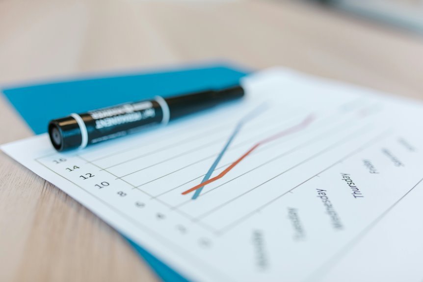 market positioning analysis report