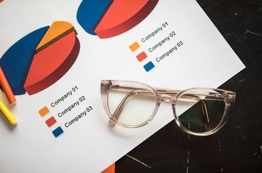 operational metrics and identifiers