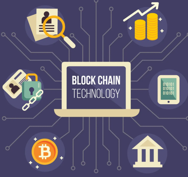 What Is Blockchain Technology